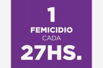 Registro Nacional de Femicidios.