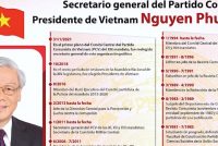 Nuestros saludos al nuevo presidente de Vietnam.