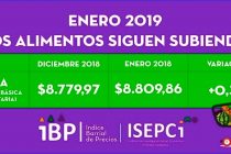 [Santiago del Estero] Enero. Una familia necesitó mas de $ 22.000 para no ser pobre
