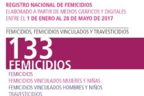 A 2 años del #NiUnaMenos 1 femicidio cada 26hs. Actividades