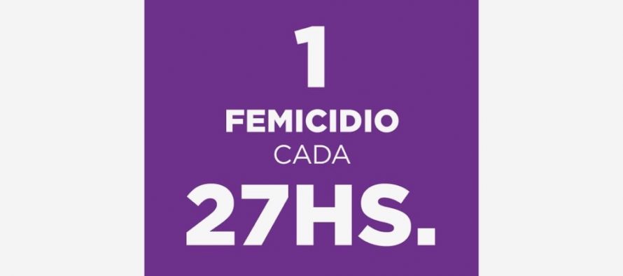 Registro Nacional de Femicidios.