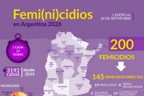 ¡Estamos en emergencia! Nos mata el ajuste y la pobreza.