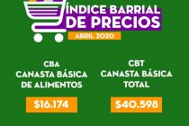 [Chaco] Una familia necesitó $40.598 para cubrir sus gastos en abril