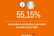 [Chaco] Durante el 2019 los productos y servicios aumentaron un 55,15%