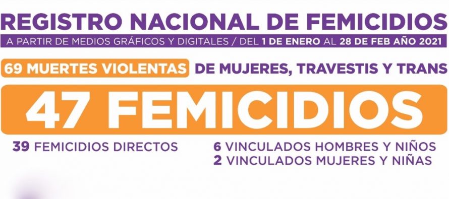 Registro Nacional de Femicidios desde el 01 de enero.
