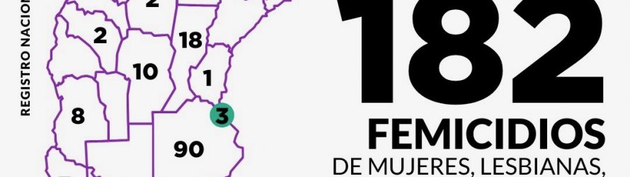 Argentina en Emergencia, 1 femicidio cada 36 hs. Informe del 1 de enero al 29 de septiembre