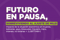 Futuro en pausa, sobreviviendo al ajuste. Informe Mumalá.