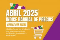[Neuquén] En la provincia se necesitaron casi 1,4 millones para no ser pobre