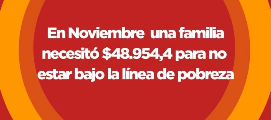 [Chaco] En Noviembre una Familia necesitó $48.954,43 para no ser pobre.
