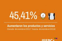 [Chaco] En el 2018 los productos y servicios aumentaron un 45,41%