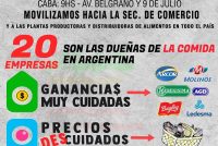 26 y 27 de junio. Jornada Nacional de Lucha. 20 empresas son dueñas de la comida en Argentina.