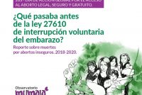 ¿Qué pasaba antes del la Ley 27610 de Interrupción Voluntaria del Embarazo?