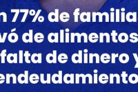 [Bs. As.] Silvia Saravia: 